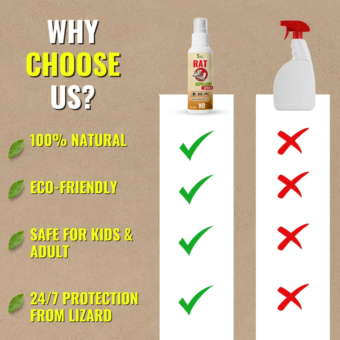 Rat Repellent Spray – Safe, Effective, and Eco-friendly. - Image 3